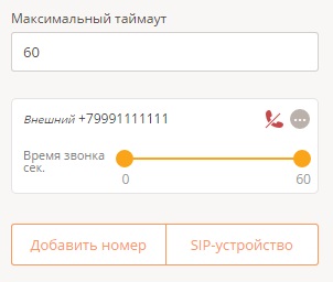 Установка порядка обзвона устройств Последовательность обработки входящих звонков