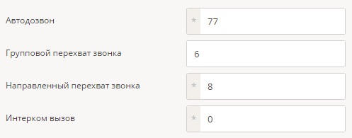 Перехват разговоров других сотрудников Перехват вызовов